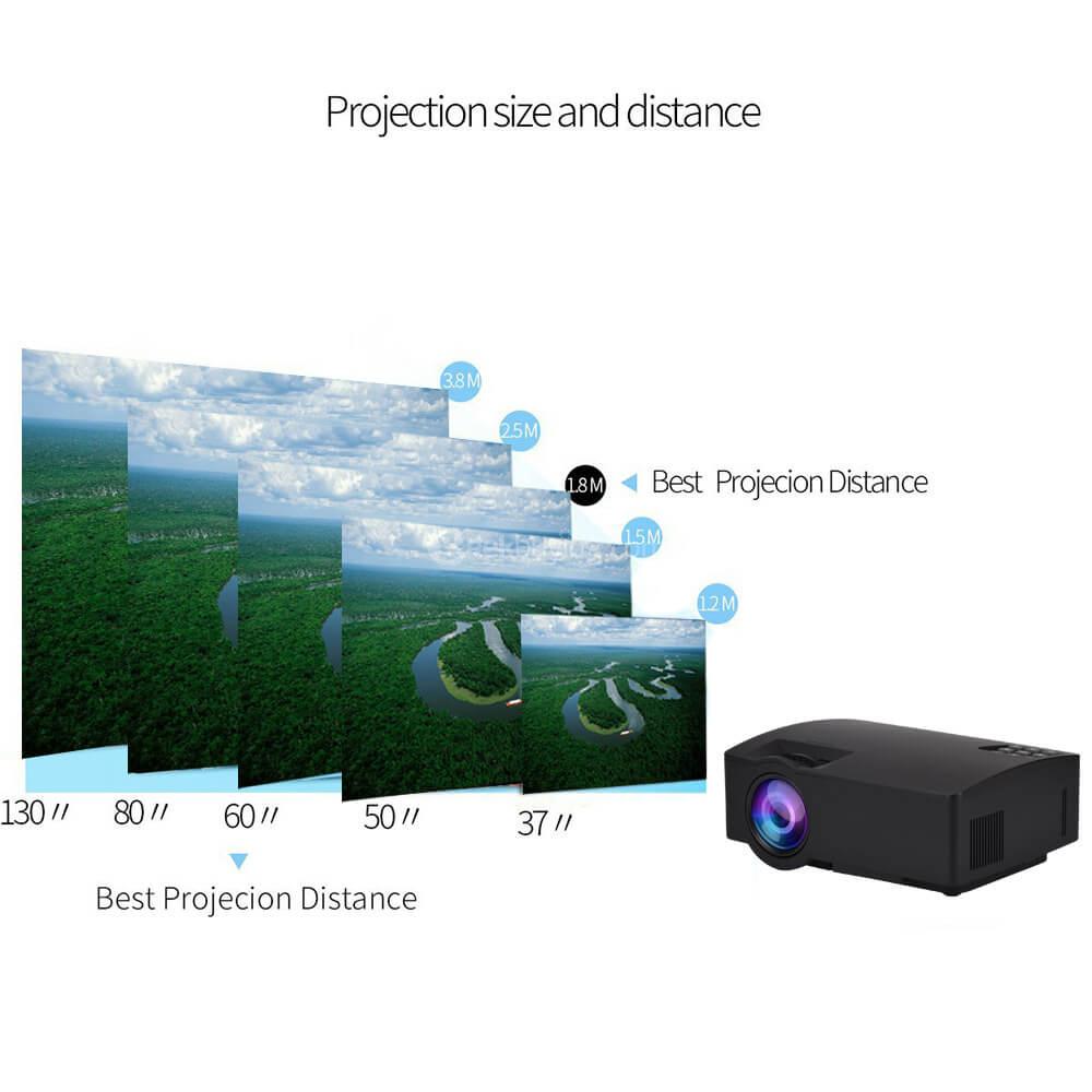 EJIALE A8 150 Lumens 1080P Smart Projector US Plug - Black