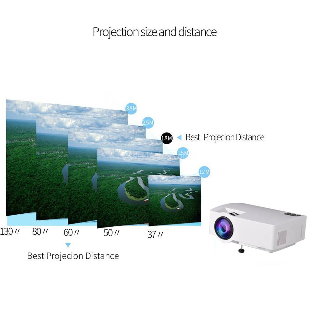 EJIALE A8 150 Lumens 1080P Smart Projector EU Plug - White