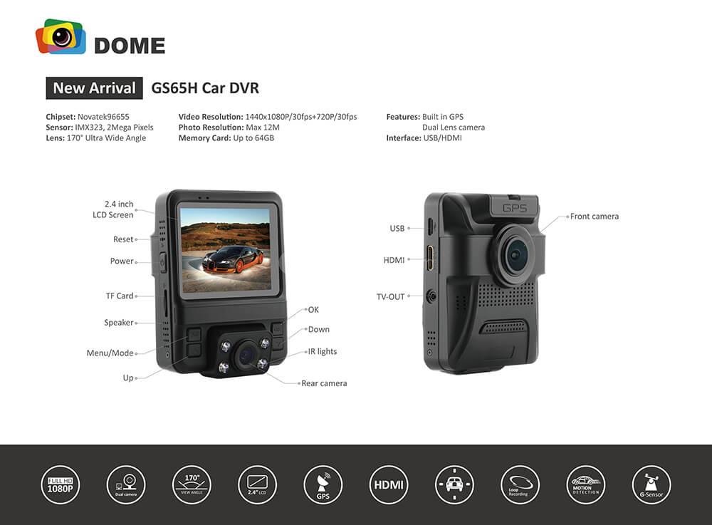 Blackview GS65H Car Front Rear DVR Camera Novatek 96655 2.4