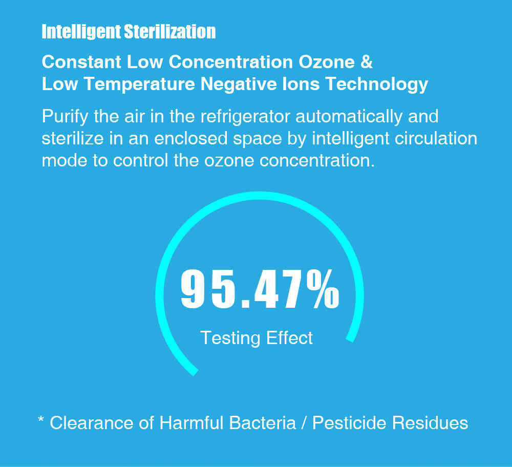 atongm KT-6830 Mini USB Sterilizing Deodorizer Live-ozone Refrigerator Air Purifier Cabinet Freshener - Rose Gold