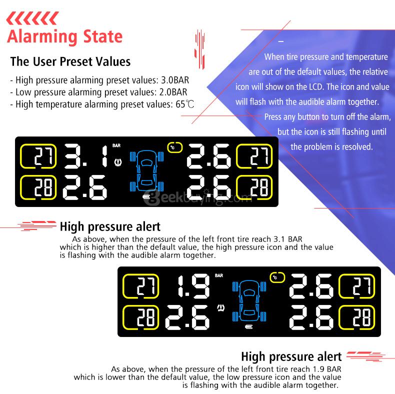 CAREUD T5WF Solar TPMS Tire Pressure Monitoring System USB Interface with Four Outer Sensors - Blue
