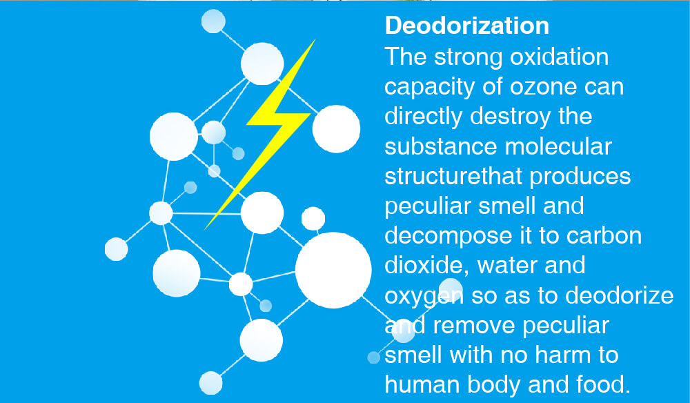 atongm KT-6830 Mini USB Sterilizing Deodorizer Live-ozone Refrigerator Air Purifier Cabinet Freshener - Rose Gold
