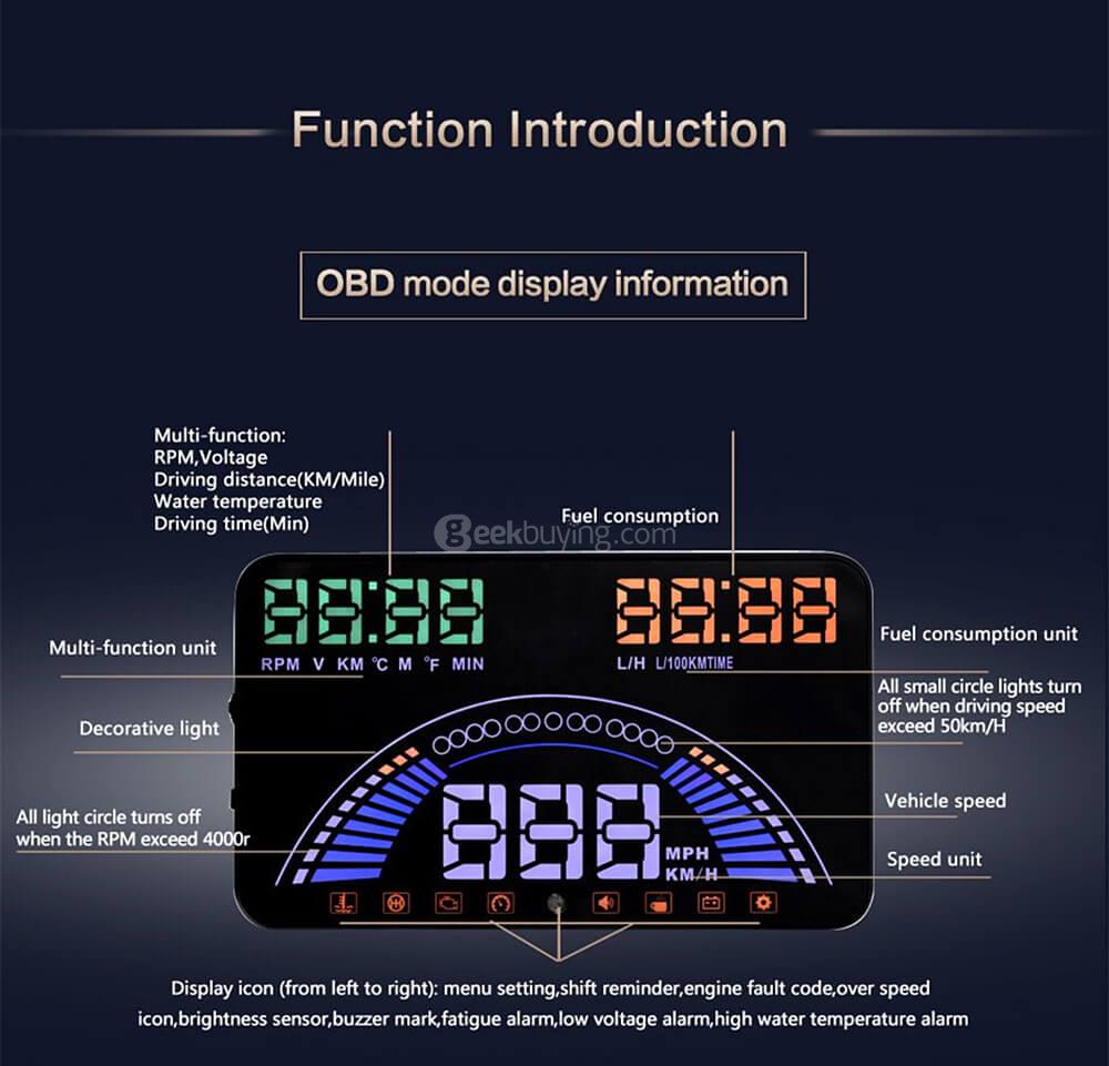 S7 5.8' Car OBDII HUD Head Up Display Projector with Speed Warning System - Black
