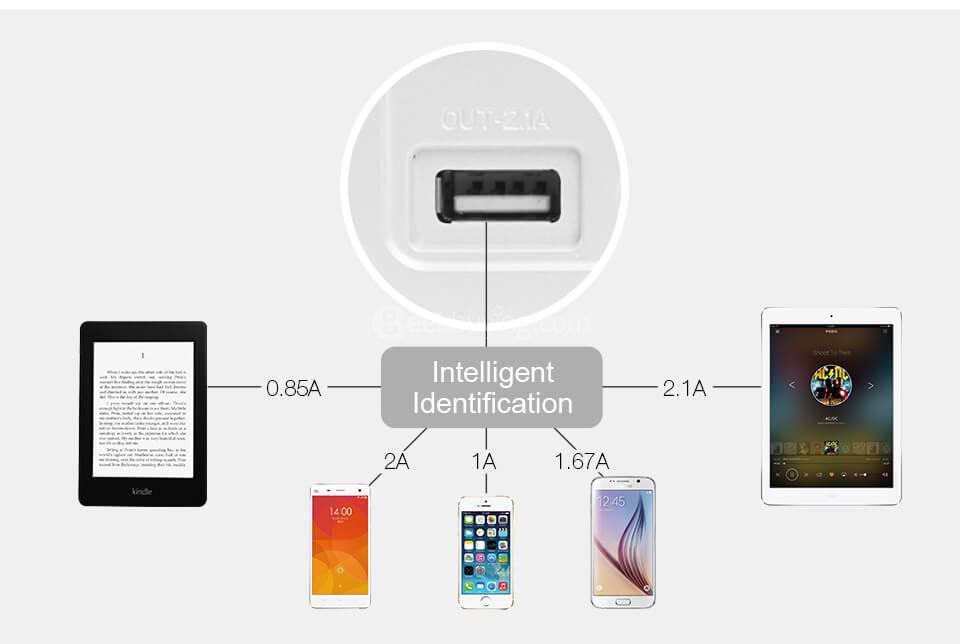 GGMM ES-201 E3 Portable WiFi Bluetooth Dual Wireless Connection Multifunctional Speaker - White