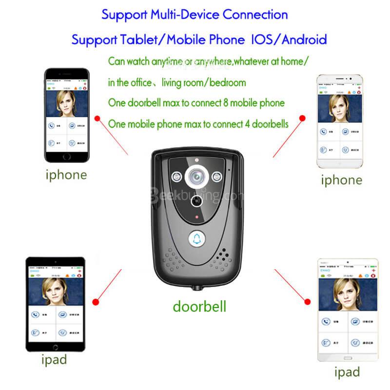 Ennio WI-FI Wireless Video Door Phone Doorbell Intercom With Night Vision waterproof IP55