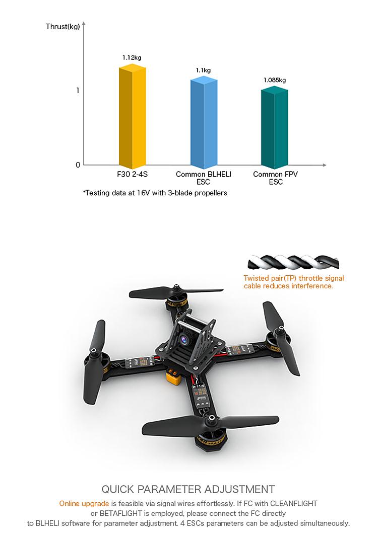 T-Motor F30A 2-4S BLHELI_S Dshot ESC Support Dshot 150 300 600 for FPV Racing Drone
