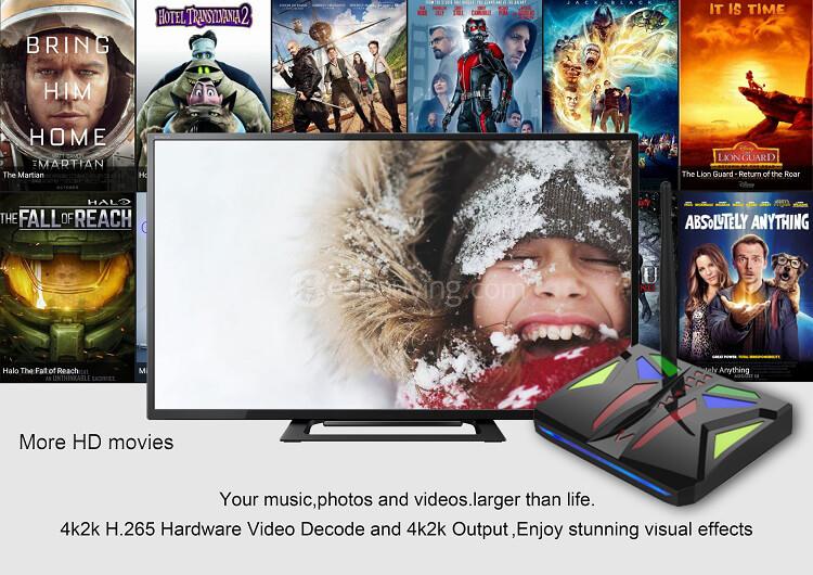 M96X VBOX 4K HDR VP9 TV BOX Android 7.1.1 Amlogic S905X 2G/16G 802.11b/g/n LAN KODI Bluetooth