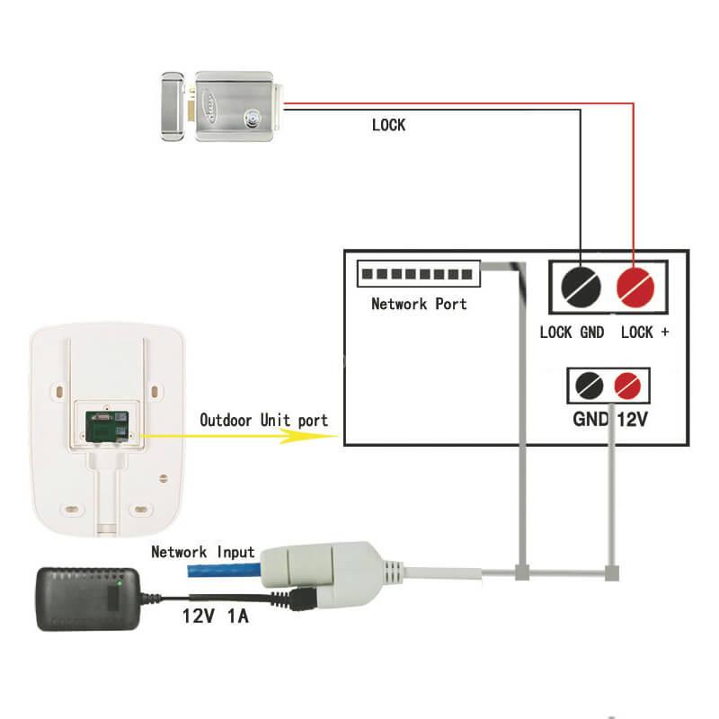 Ennio WI-FI Wireless Video Door Phone Doorbell Intercom With Night Vision waterproof IP55