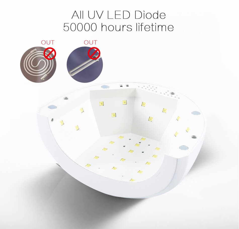 SUNONE 48W UV LED Nail Dryer - White