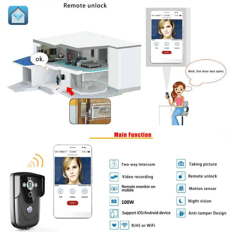 Ennio WI-FI Wireless Video Door Phone Doorbell Intercom With Night Vision waterproof IP55