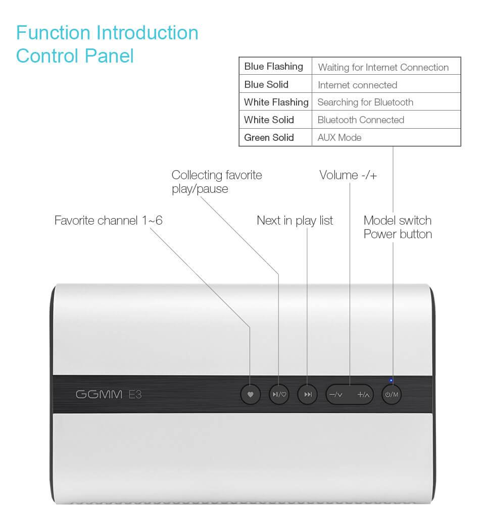 GGMM ES-201 E3 Portable WiFi Bluetooth Dual Wireless Connection Multifunctional Speaker - White