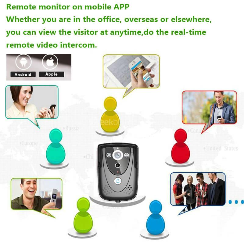 Ennio WI-FI Wireless Video Door Phone Doorbell Intercom With Night Vision waterproof IP55