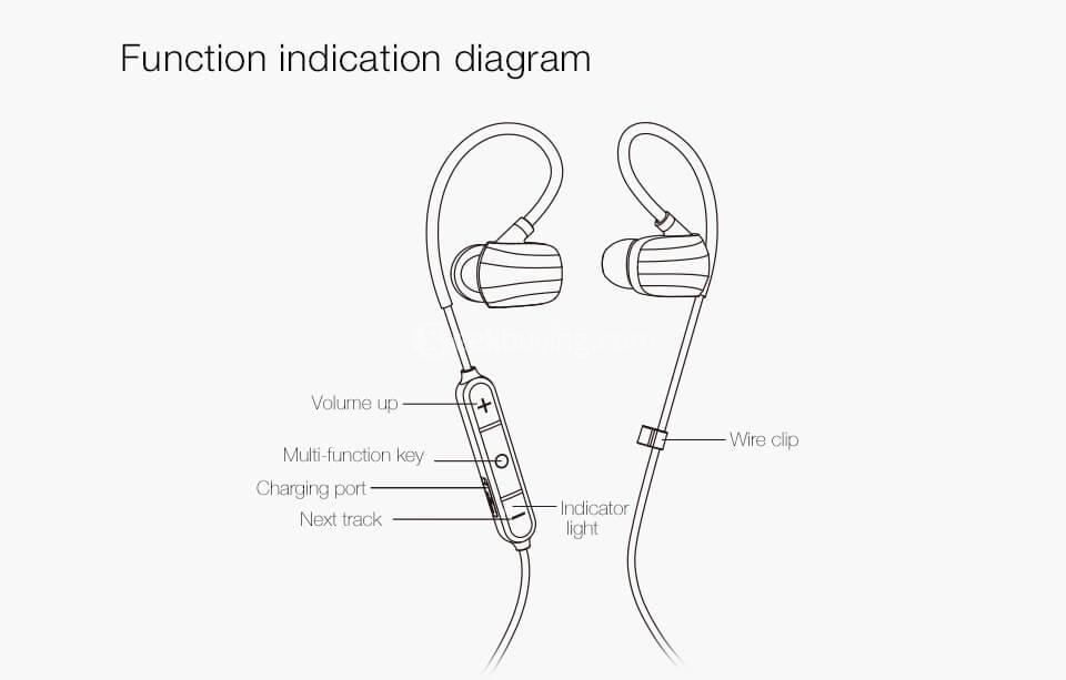 GGMM W710 Wireless Bluetooth 4.1 Sports Earphones with Remote Control - Black