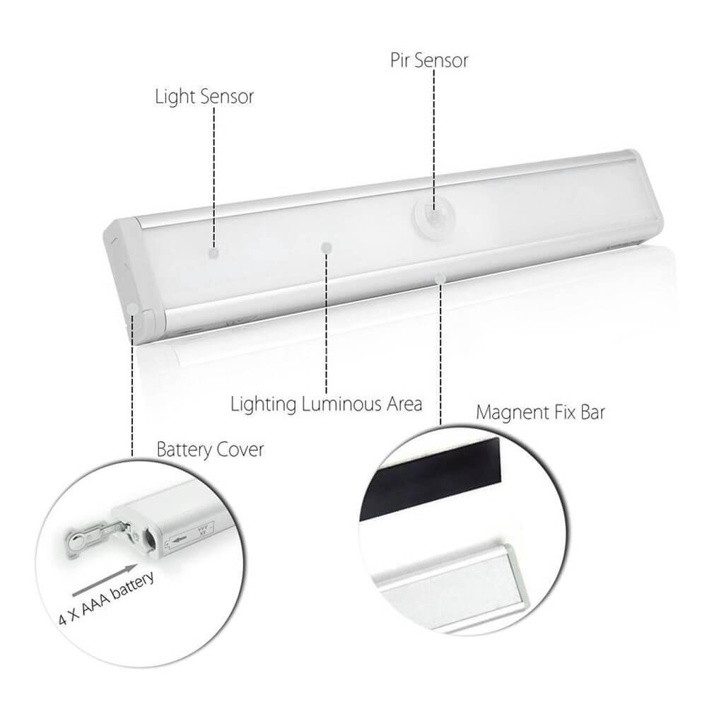 L802 Motion Sensor LED Night Light Battery Operated - White