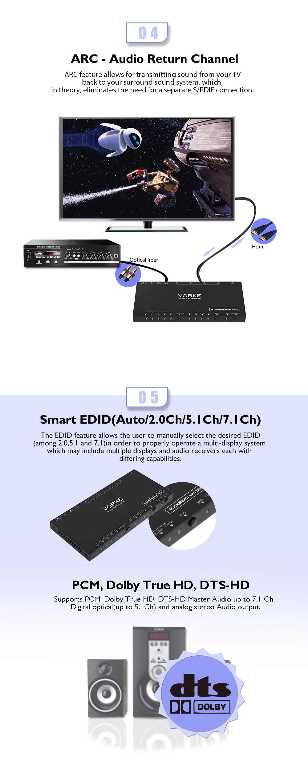 HK Stock VORKE HD41 Pro 4k@60Hz(4:4:4) 10 Bit 4x1 HDMI Switcher with IR Remote HDCP2.2 ARC 18Gbps HDR Optical Out HDMI2.0b Auto Switch for Xbox One 360 PS3 PS4 PS4 Pro HDTV Blu-ray Player DVD Player etc