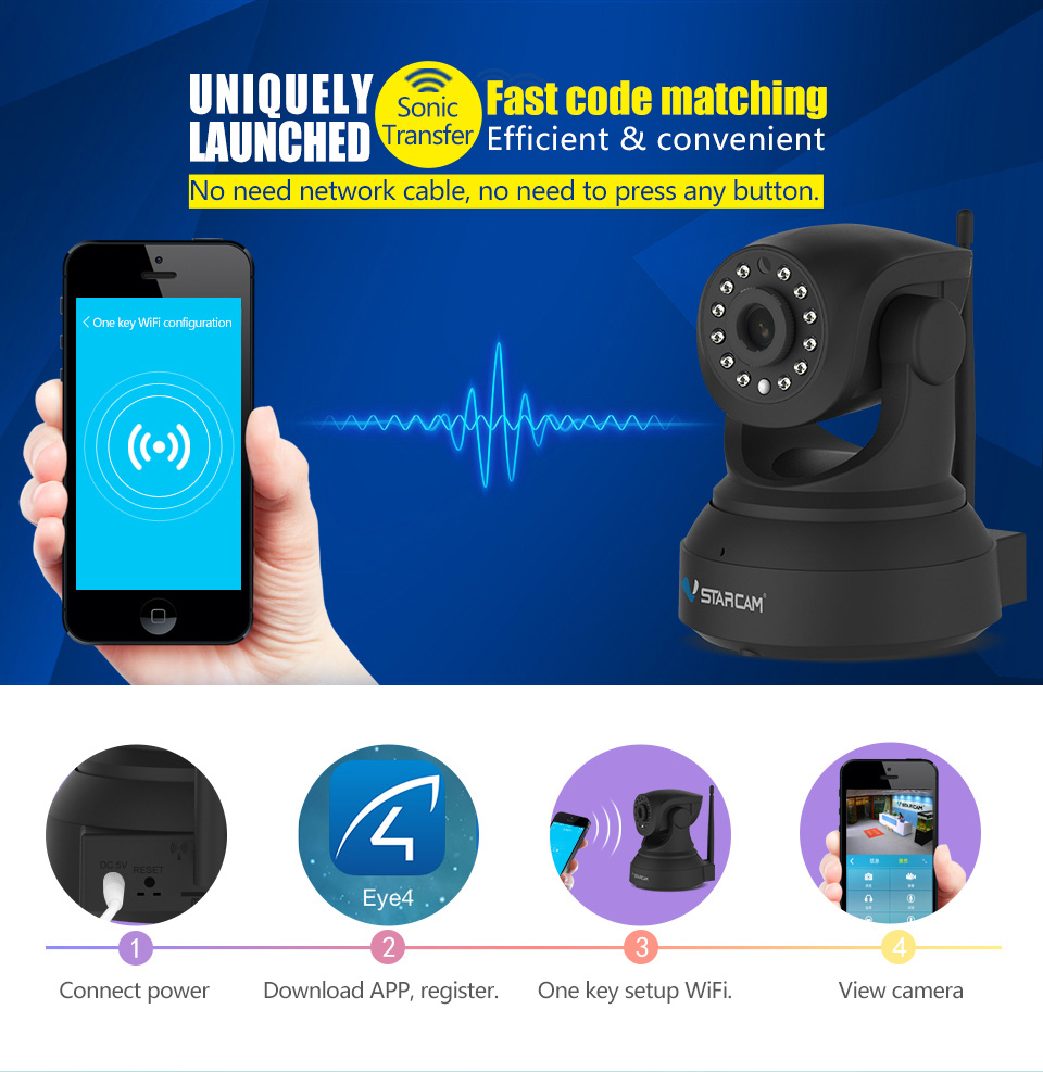 VStarcam C7824WIP IP Camera 720P WiFi ONVIF Night Vision Motion Detection CMOS Sensor Pan-Tilt Control Sonic Transfer