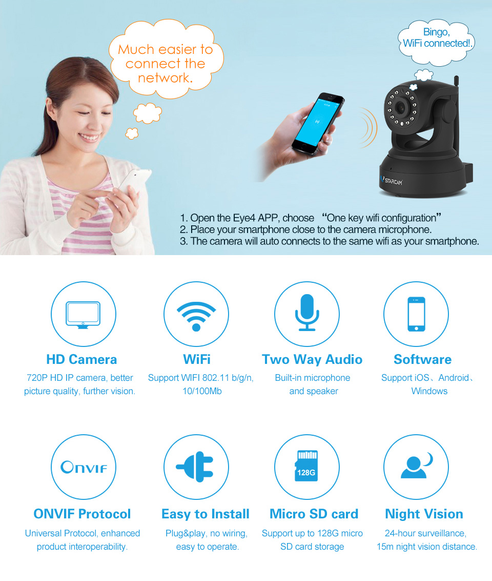 VStarcam C7824WIP IP Camera 720P WiFi ONVIF Night Vision Motion Detection CMOS Sensor Pan-Tilt Control Sonic Transfer