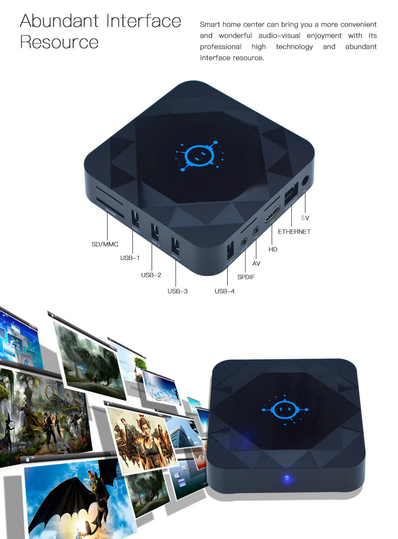 Bundle C88 KODI 17.1 4K HDR Amlogic S912 Android TV Box Smart Home Center Combo + Rii i8+ 2.4G Wireless Israel Hebrew Language Keyboard Black