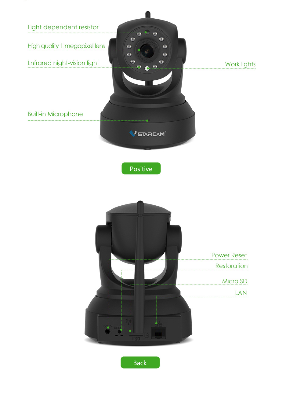 VStarcam C7824WIP IP Camera 720P WiFi ONVIF Night Vision Motion Detection CMOS Sensor Pan-Tilt Control Sonic Transfer