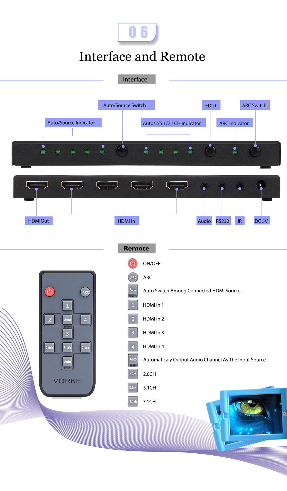HK Stock VORKE HD41 Pro 4k@60Hz(4:4:4) 10 Bit 4x1 HDMI Switcher with IR Remote HDCP2.2 ARC 18Gbps HDR Optical Out HDMI2.0b Auto Switch for Xbox One 360 PS3 PS4 PS4 Pro HDTV Blu-ray Player DVD Player etc