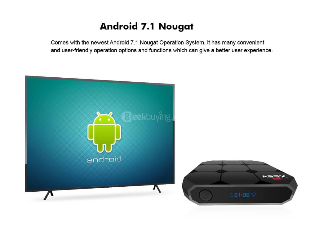 A95X R2 Android 7.1.1 KODI 17.1 Netflix 4K TV BOX RK3328 WIFI USB3.0