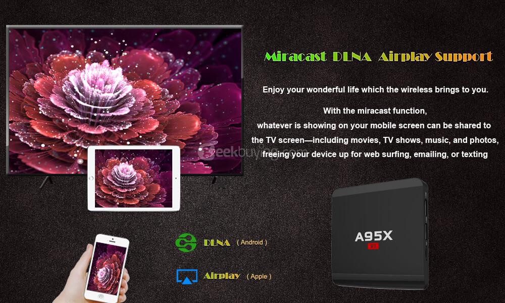 A95X R1 RK3229 Android KODI H.265 4K 10bit TV BOX 8GB ROM 802.11 b/g/n LAN