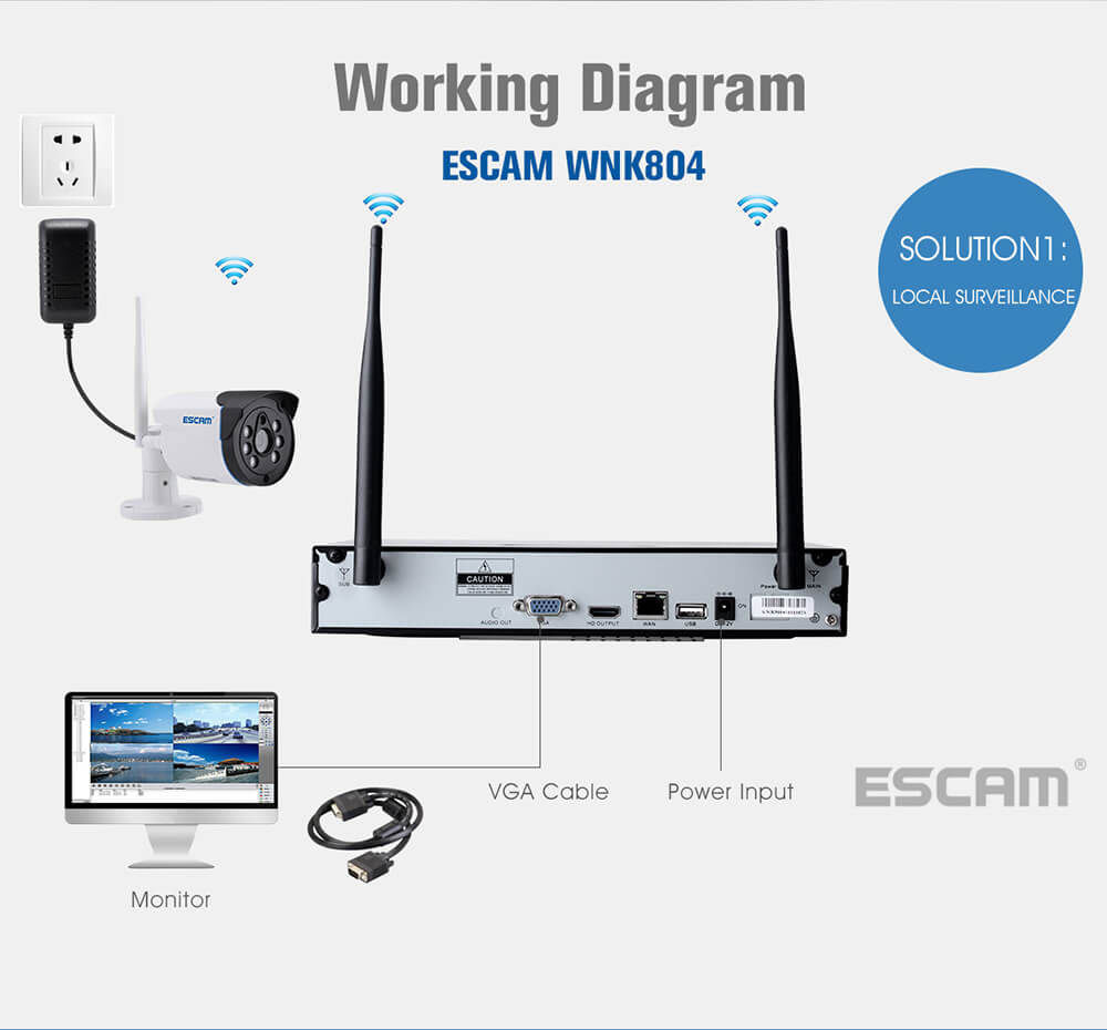 ESCAM WNK804 HD 720P 8CH WiFi NVR Kit WiFi Connetion Motion Detection Water-resistant IP Camera