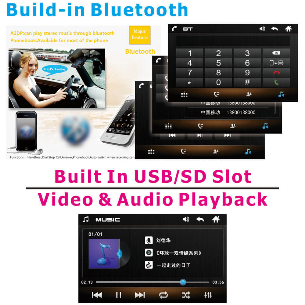 Ezonetronics RM-CW9301 Car MP3/MP4 Player 7-inch Indash Double DIN Touch Screen with Bluetooth -Black
