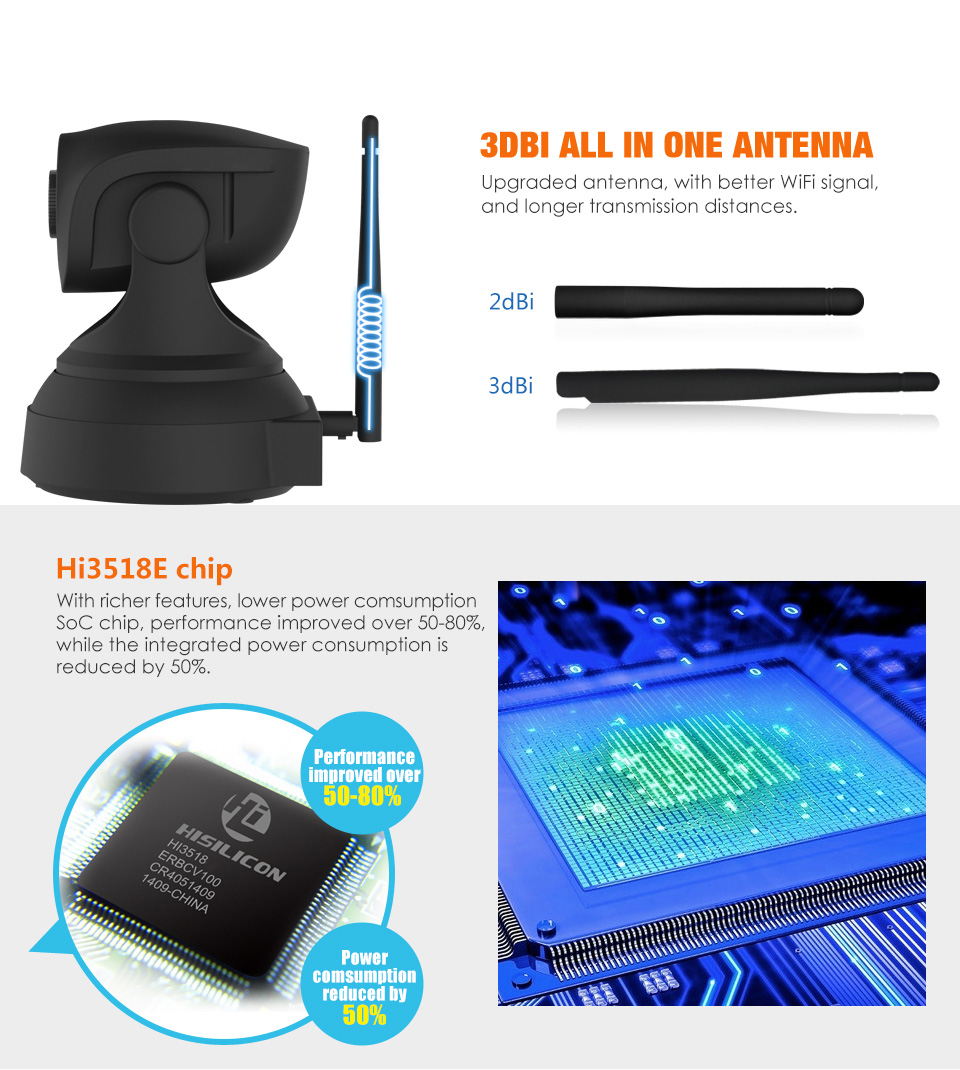 VStarcam C7824WIP IP Camera 720P WiFi ONVIF Night Vision Motion Detection CMOS Sensor Pan-Tilt Control Sonic Transfer