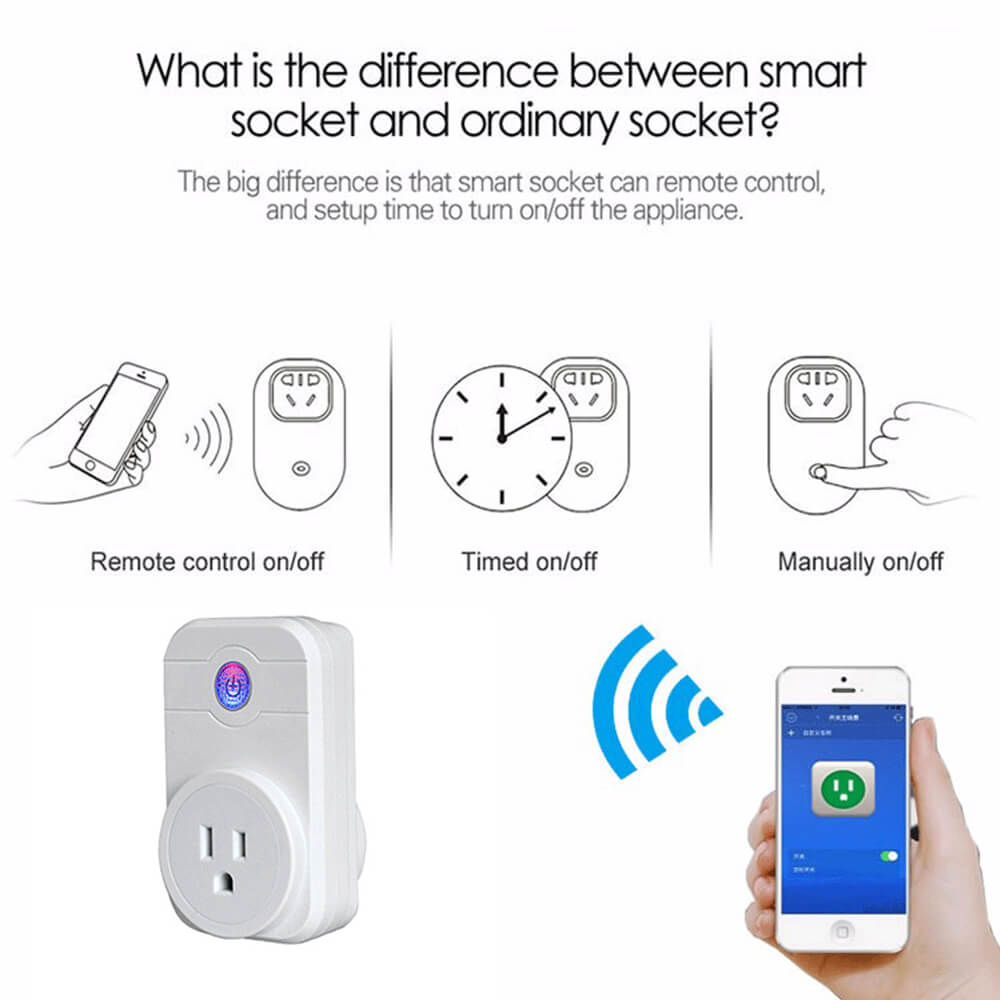 Wifi Smart Plug Works with Amazon Alexa Control Devices Wireless Switch with APP - US Plug