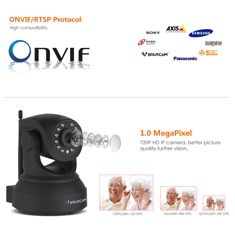 VStarcam C7824WIP IP Camera 720P WiFi ONVIF Night Vision Motion Detection CMOS Sensor Pan-Tilt Control Sonic Transfer