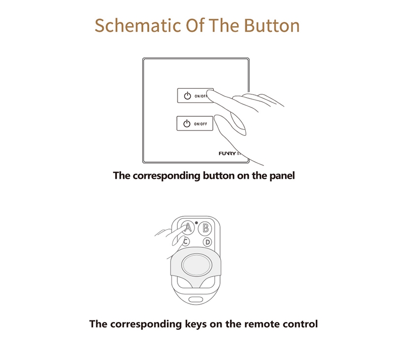 FUNRY 2R Touch Switch Wireless Panel Remote Control Light Controller -Black