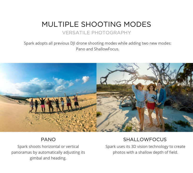 DJI Spark Mini Selfie Drone WiFi FPV 12MP Camera GPS GLONASS RC Quadcopter - White