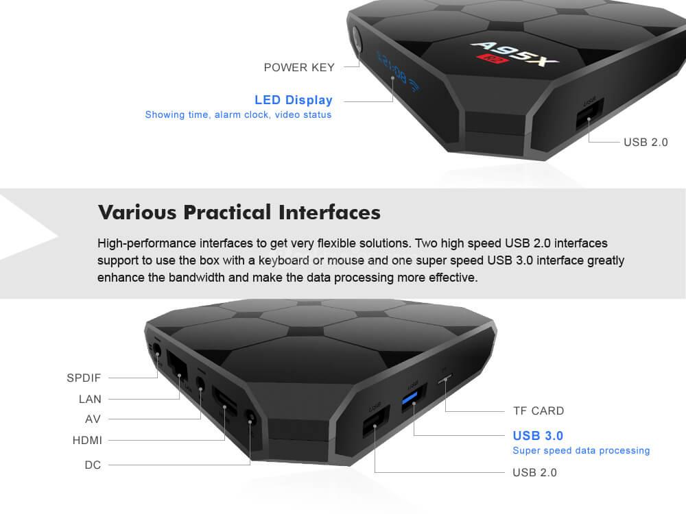 A95X R2 Android 7.1.1 KODI 17.1 Netflix 4K TV BOX RK3328 WIFI USB3.0