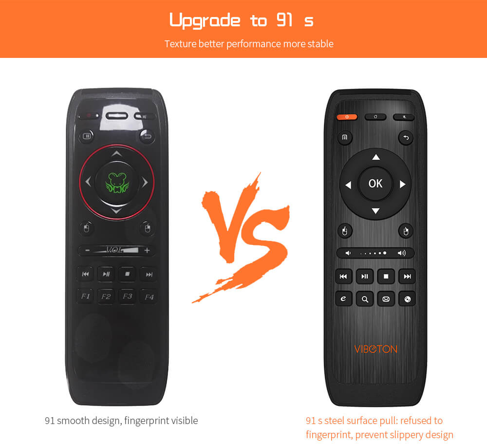 Viboton KB - 91S English Version 2.4GHz Handle Air Mouse Wireless Keyboard - Black