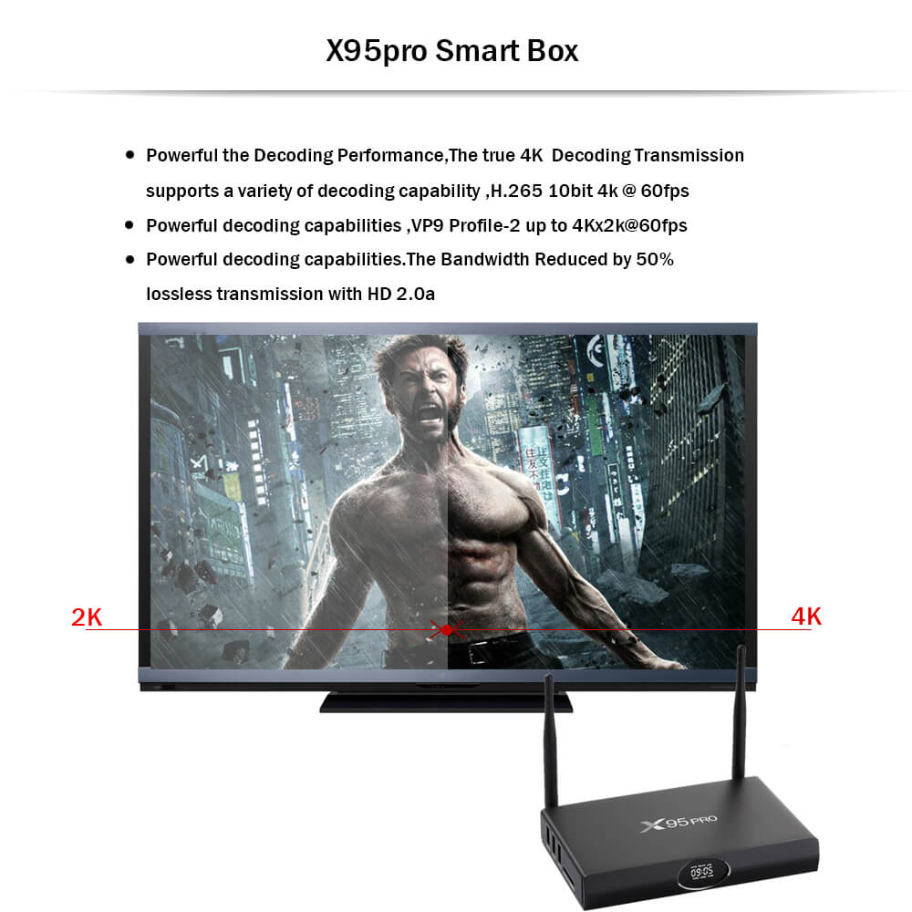 X98 PRO Amlogic S912 2GB/16GB Android TV Box KODI 802.11AC WIFI Bluetooth 1000M LAN DLNA Niracast
