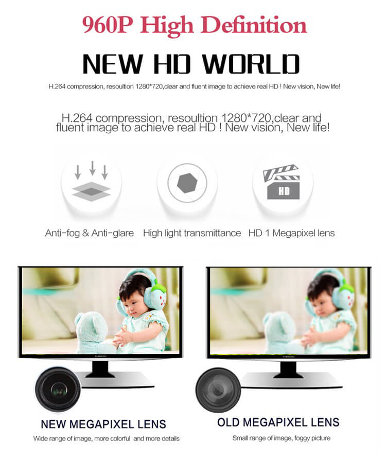 WANSCAM HW0051 WiFi 960P IP Camera With IR-cut Filter Onvif Built-in Mic&Speaker 1.3 Megapixel CMOS Sensor Night Vision