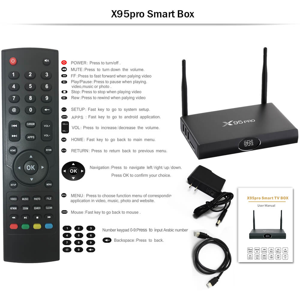 X98 PRO Amlogic S912 2GB/16GB Android TV Box KODI 802.11AC WIFI Bluetooth 1000M LAN DLNA Niracast