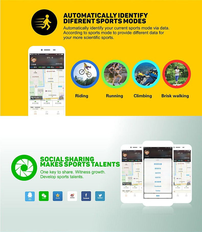 S01 Smart Watch 1.3 Inch Screen GPS Bluetooth 2503A 32GB TF Card SMS Reminder Camera Siri Multi-mode Sports Monitoring - Camouflage