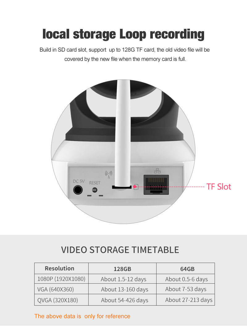 VSTARCAM C24s IP Camera 720P WiFi Night Vision Wireless Camera Built-in IR-CUT CCTV P2P Onvif Security Camera