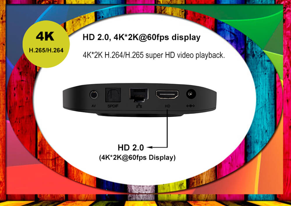 Tanix TX2-R2 RK3229 2GB/16GB KODI 4K UHD TV BOX Android 802.11 b/g/n WIFI LAN Bluetooth HDMI 2.0