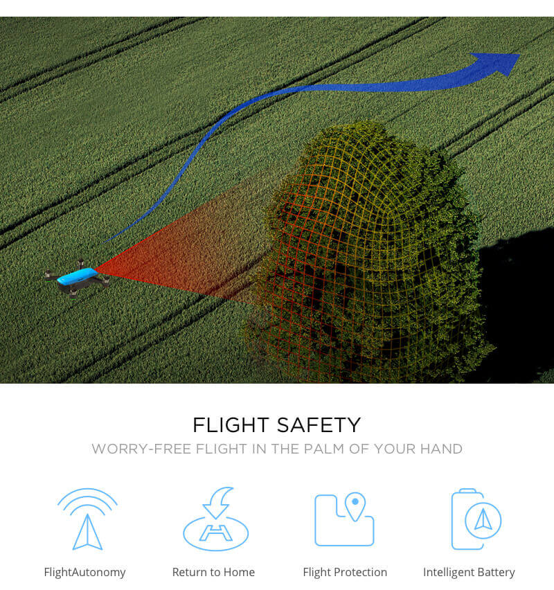 DJI Spark Mini Selfie Drone WiFi FPV 12MP Camera GPS GLONASS RC Quadcopter BNF - Lava Red