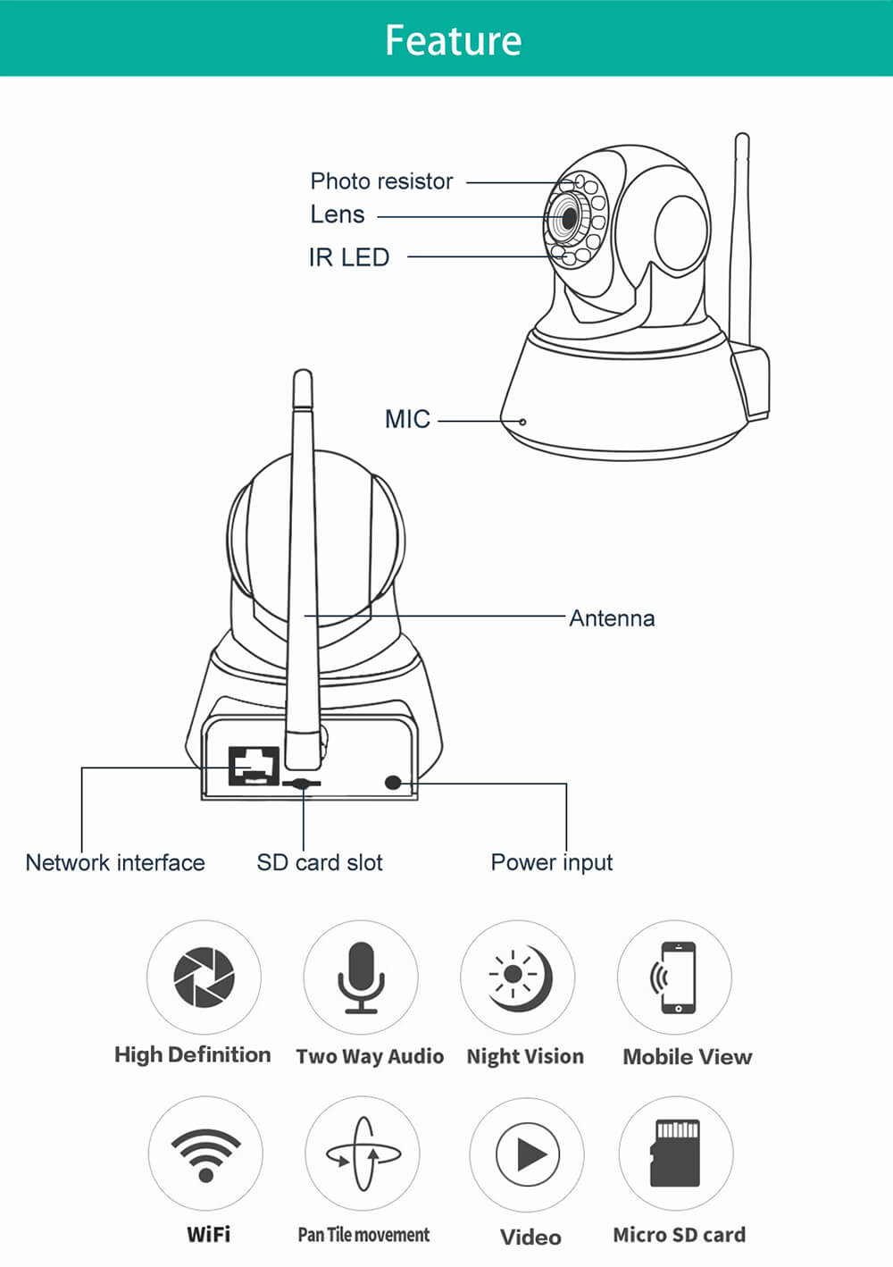 ESCAM QF003 IP Camera Dual Antenna 1080P Pan/Tilt WiFi IR Camera Motion Detection Support ONVIF P2P Video Monitor -White