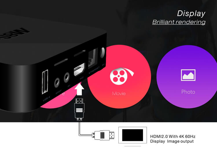M8S PRO Android 6.0 RK3229 4K TV BOX 8GB ROM 802.11 b/g/n WIFI LAN KODI DLNA EU Plug