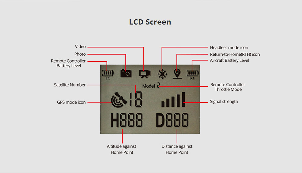 MJX Bugs 2 B2W WIFI FPV Brushless With HD 1080P Camera GPS RC Quadcopter RTF - Red