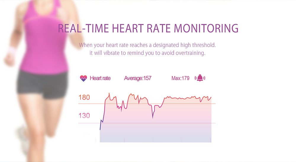 Lenovo HW02 Smart Wristband 3D G-Sensor Bluetooth 4.2 Heart Rate Moniter Pedometer Fitness Tracker Compatible with Android iOS - Red