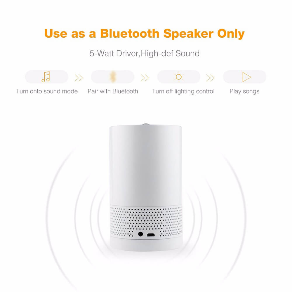 Blinblin Major I Pulse Laser Light Portable Wireless Bluetooth Speaker with Blue Atmosphere LED Light - White