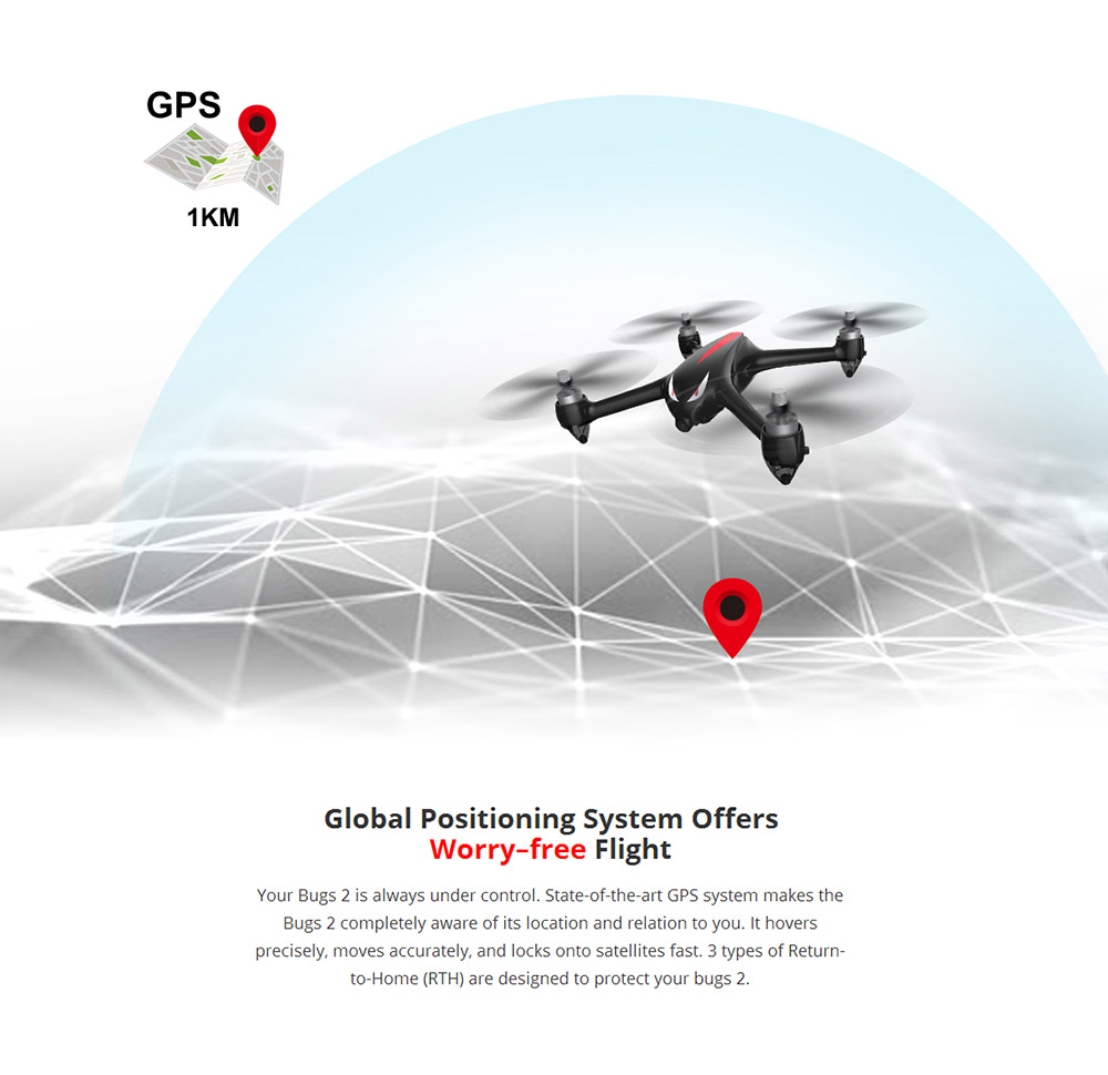 MJX Bugs 2 B2W WIFI FPV Brushless With HD 1080P Camera GPS RC Quadcopter RTF - Bright Black