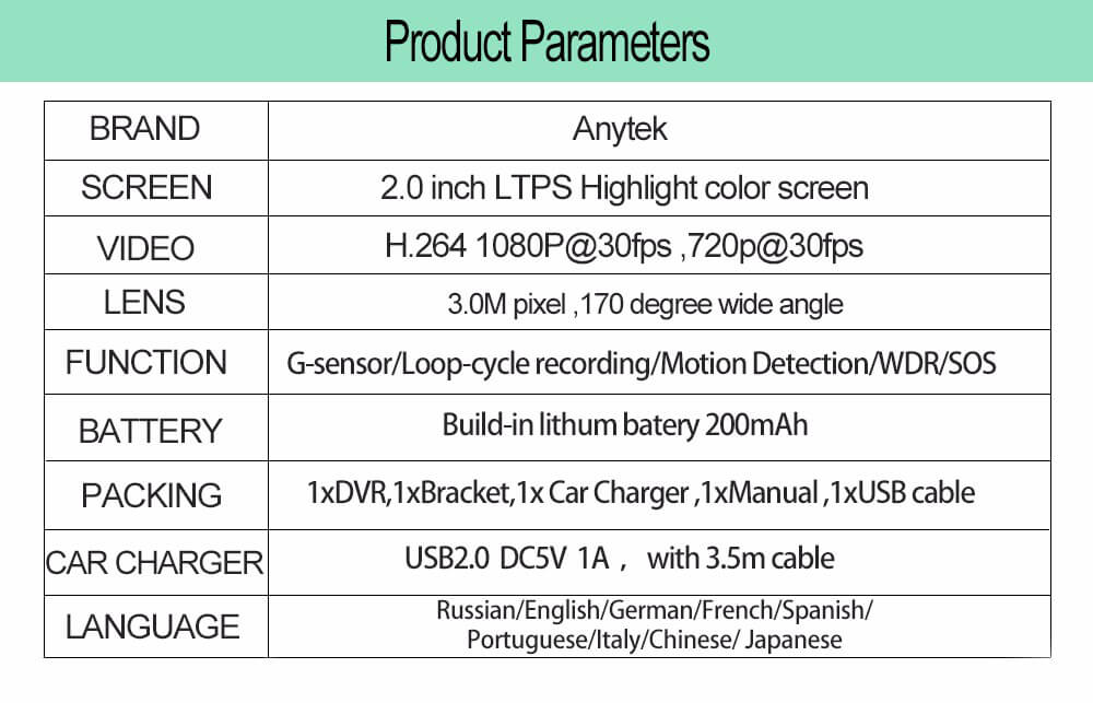 Anytek B10 Car DVR 2.0inch 1080P FHD Novatek 96655 SONY IMX322 Dash Cam 6G 170 Degree Wide Angle Lens G-Sensor - Black