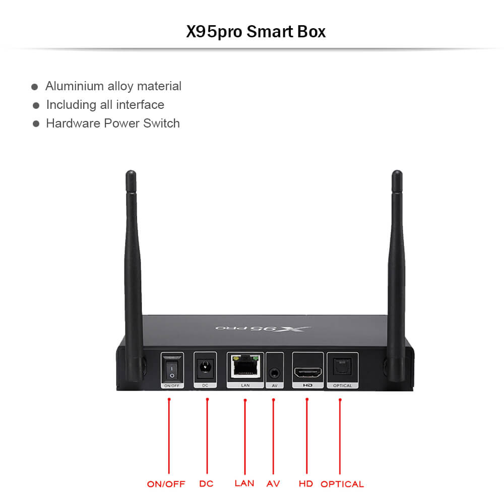 X98 PRO Amlogic S912 2GB/16GB Android TV Box KODI 802.11AC WIFI Bluetooth 1000M LAN DLNA Niracast